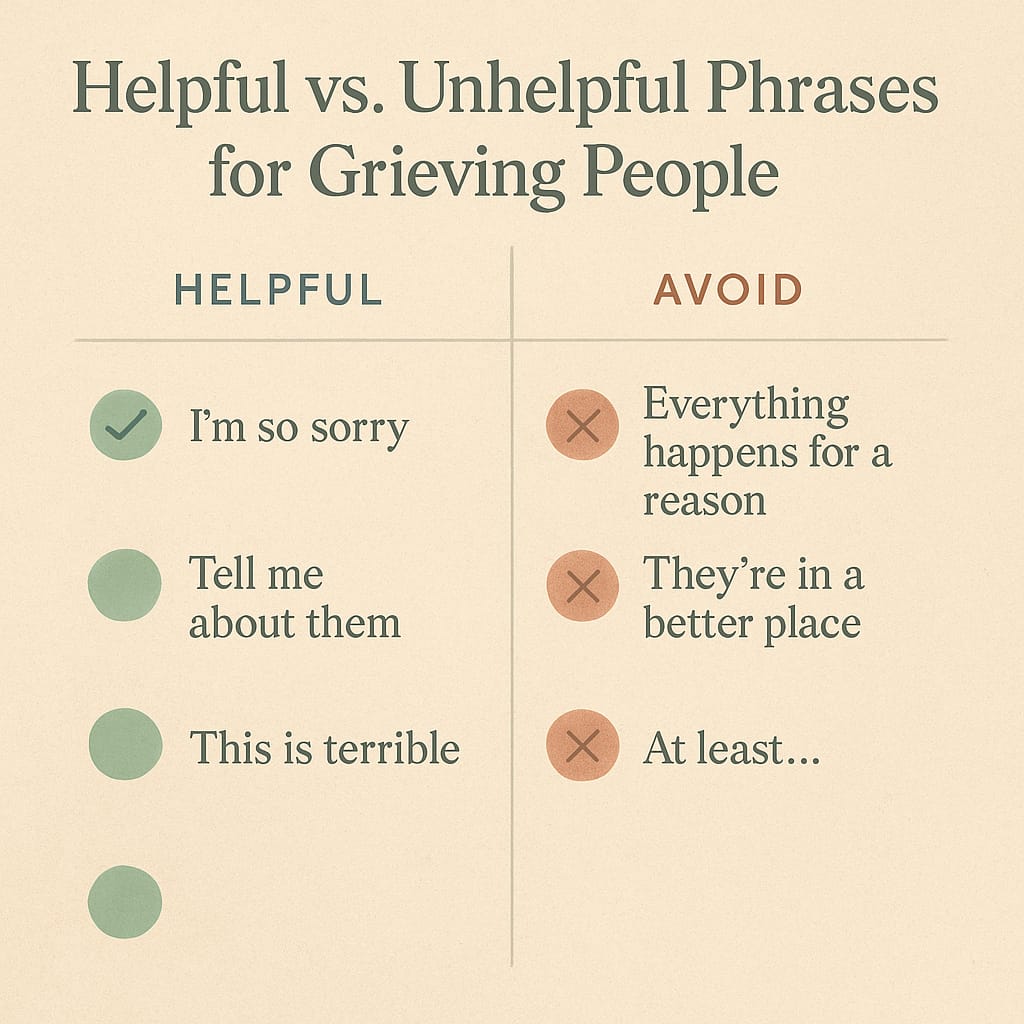 Comparison guide showing helpful phrases to say to grieving people versus common phrases that hurt despite good intentions