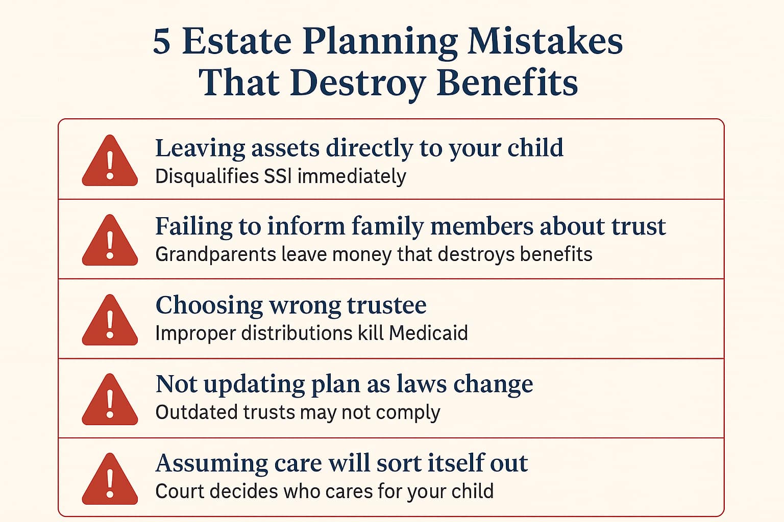 Infographic showing five critical estate planning mistakes that can cost special needs families government benefits